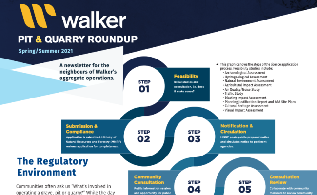 Spring - Summer 2021 Newsletter